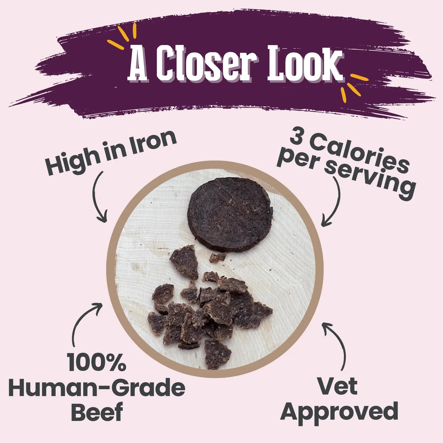 Beef Crumbles Cat Treats | High Protein Treats for Cats - Farm To Pet - Flyclothing LLC