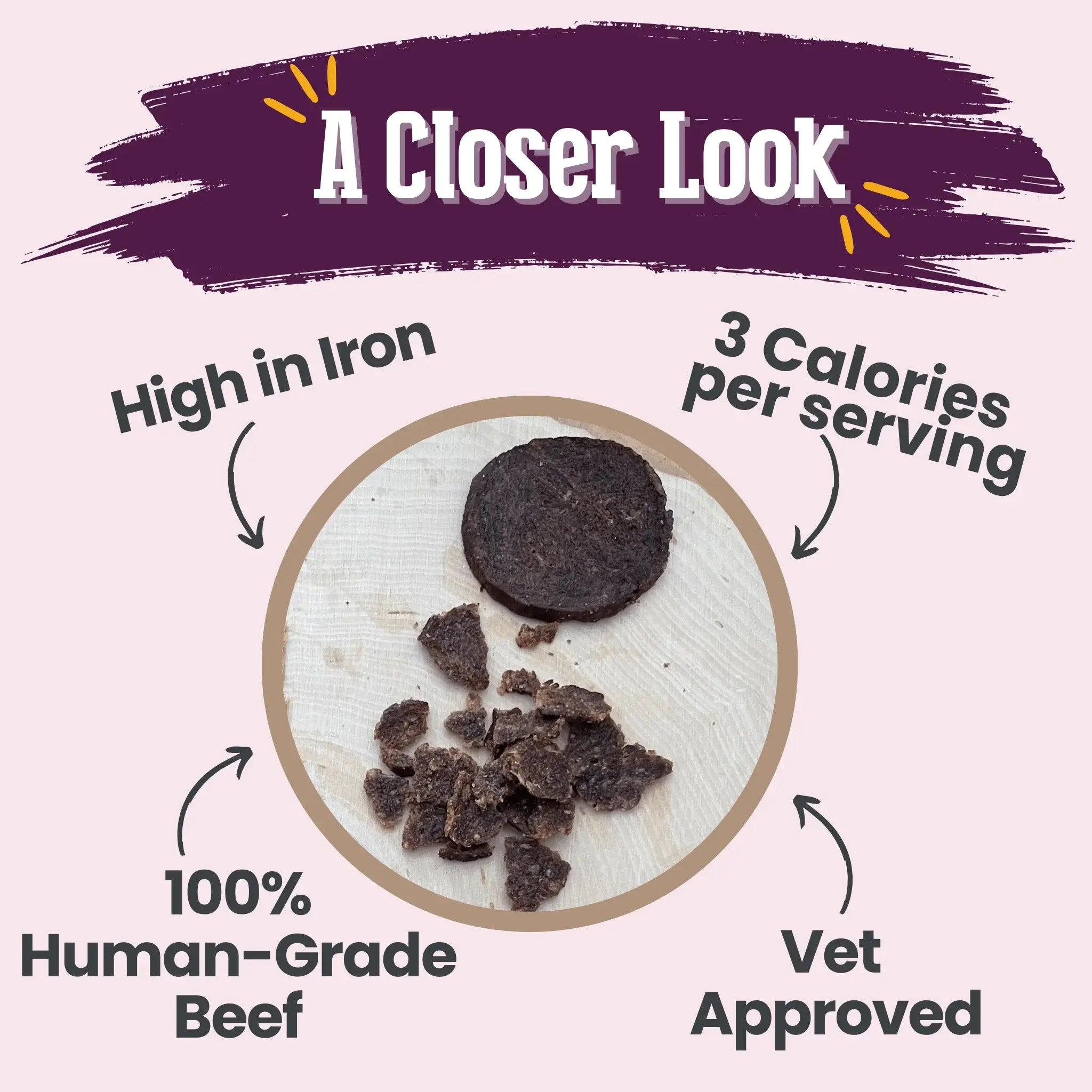 Beef Crumbles Cat Treats | High Protein Treats for Cats - Farm To Pet - Flyclothing LLC