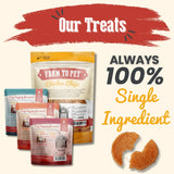Puppy Packs 'n Snacks Dog Treat Starter Pack | Single-Ingredient Training Treats - Farm To Pet - Flyclothing LLC