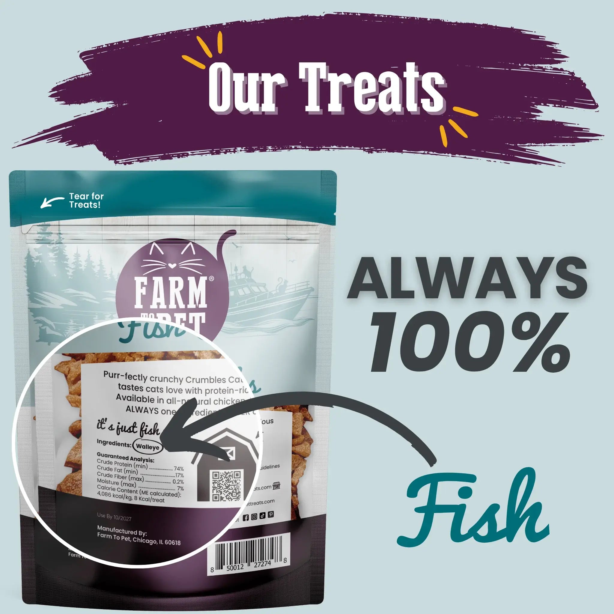 Fish Crumbles for Cats | All-Natural Fish Cat Treats - Farm To Pet - Flyclothing LLC