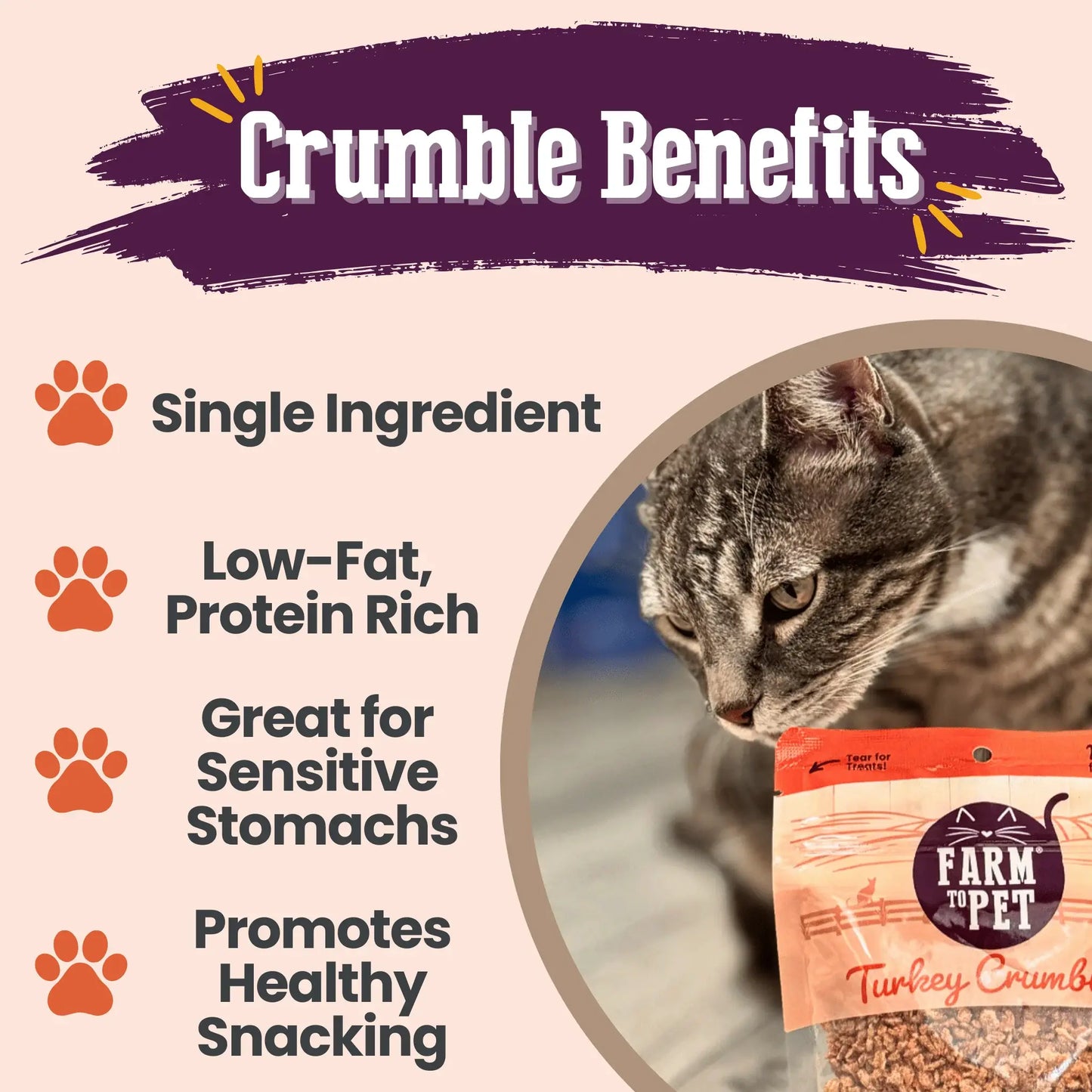 Turkey Crumbles for Cats | Grain-Free Cat Treats - Farm To Pet - Flyclothing LLC