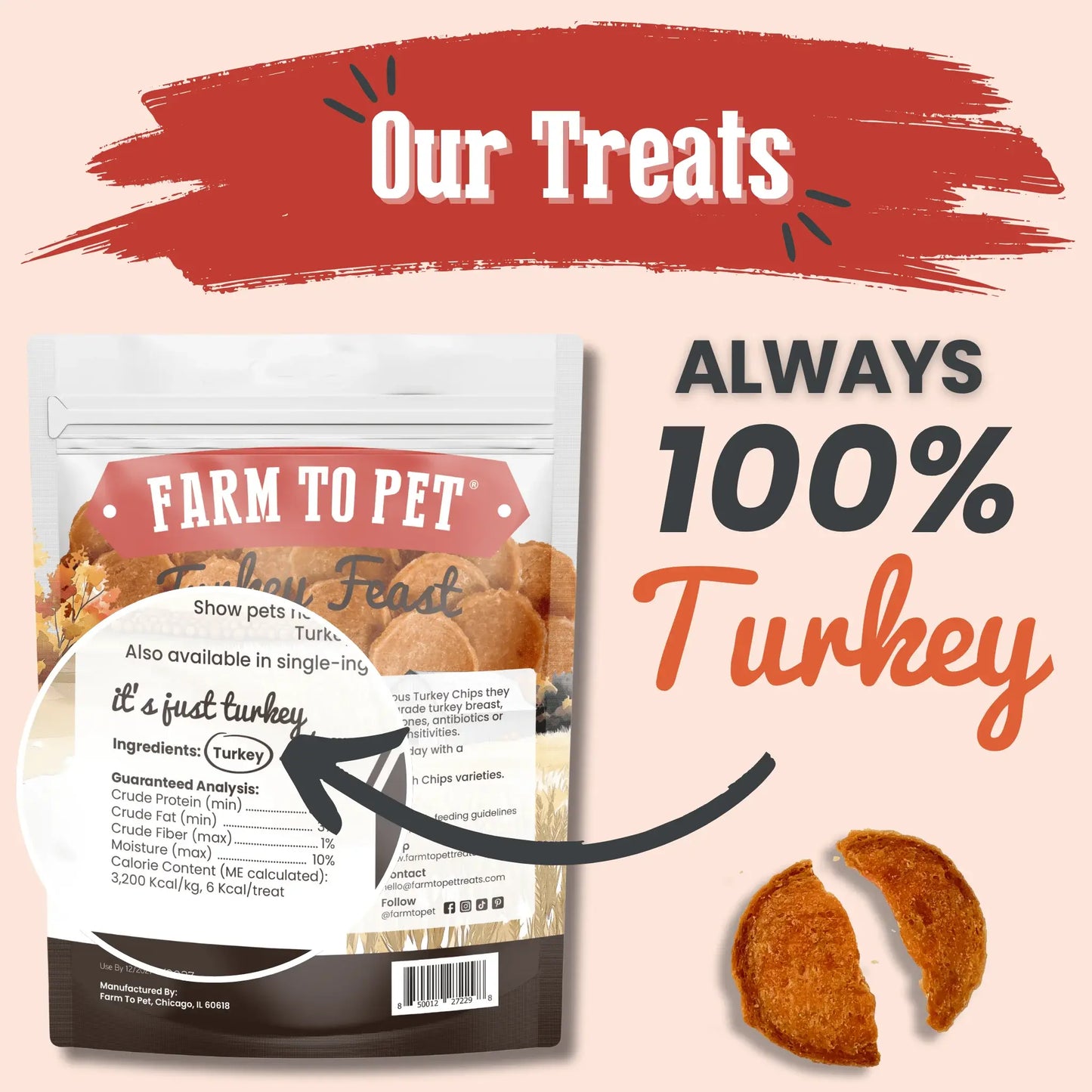 Turkey Feast Chips - Farm To Pet - Flyclothing LLC