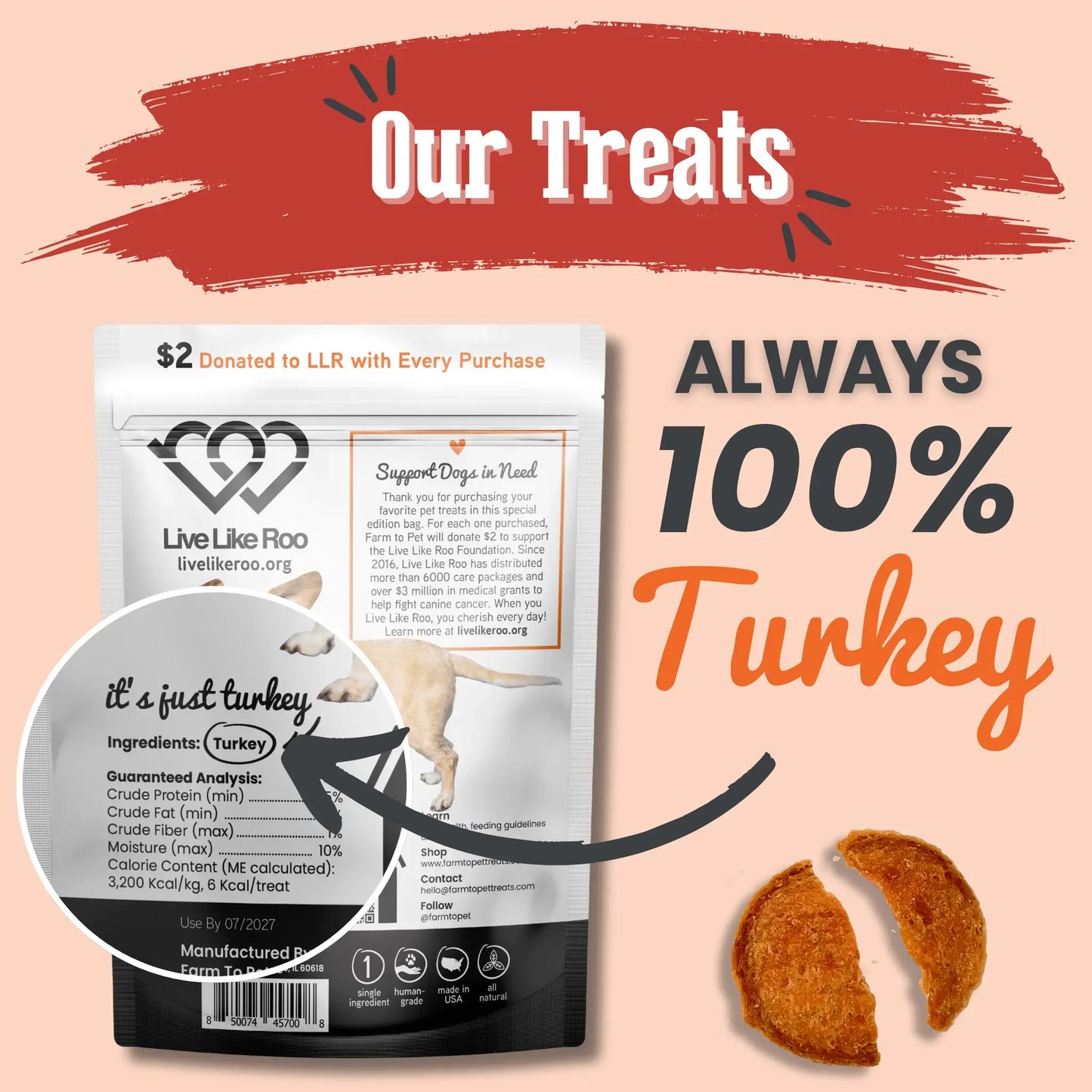 Live Like Roo Turkey Chips for Dogs | Dog Treats That Give Back - Farm To Pet - Flyclothing LLC