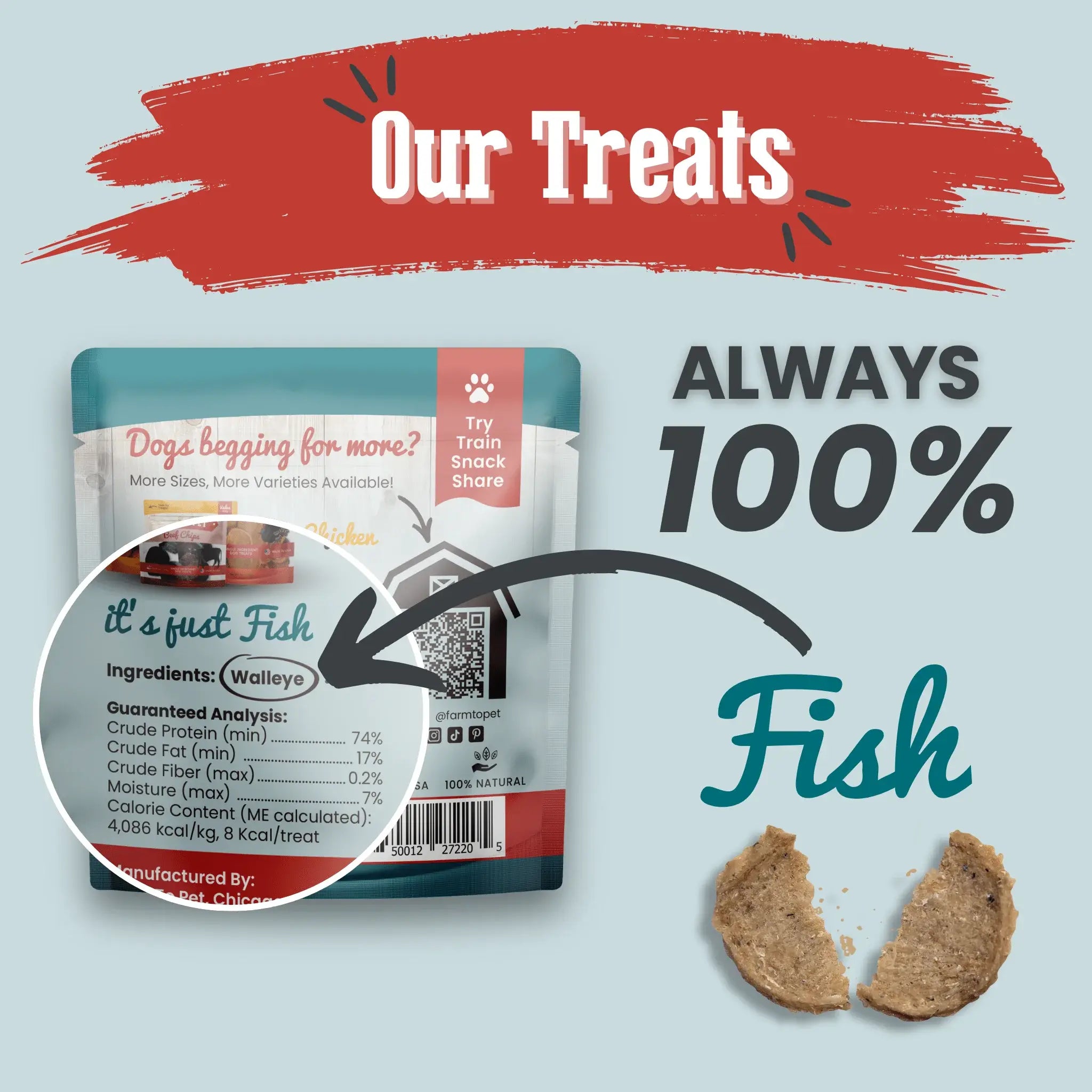 Fish Chips Snack Pack Bundles | Dog Treats for Training & Travel - Farm To Pet - Flyclothing LLC
