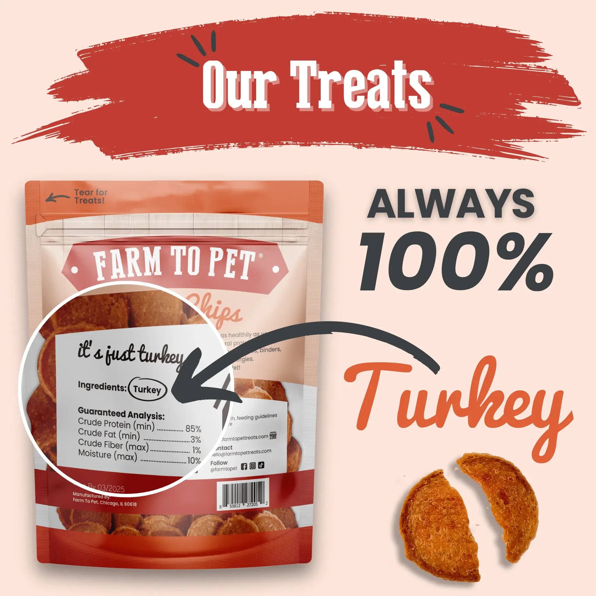 Turkey Chips for Dogs | All-Natural Single-Ingredient Healthy Dog Treats - Farm To Pet - Flyclothing LLC