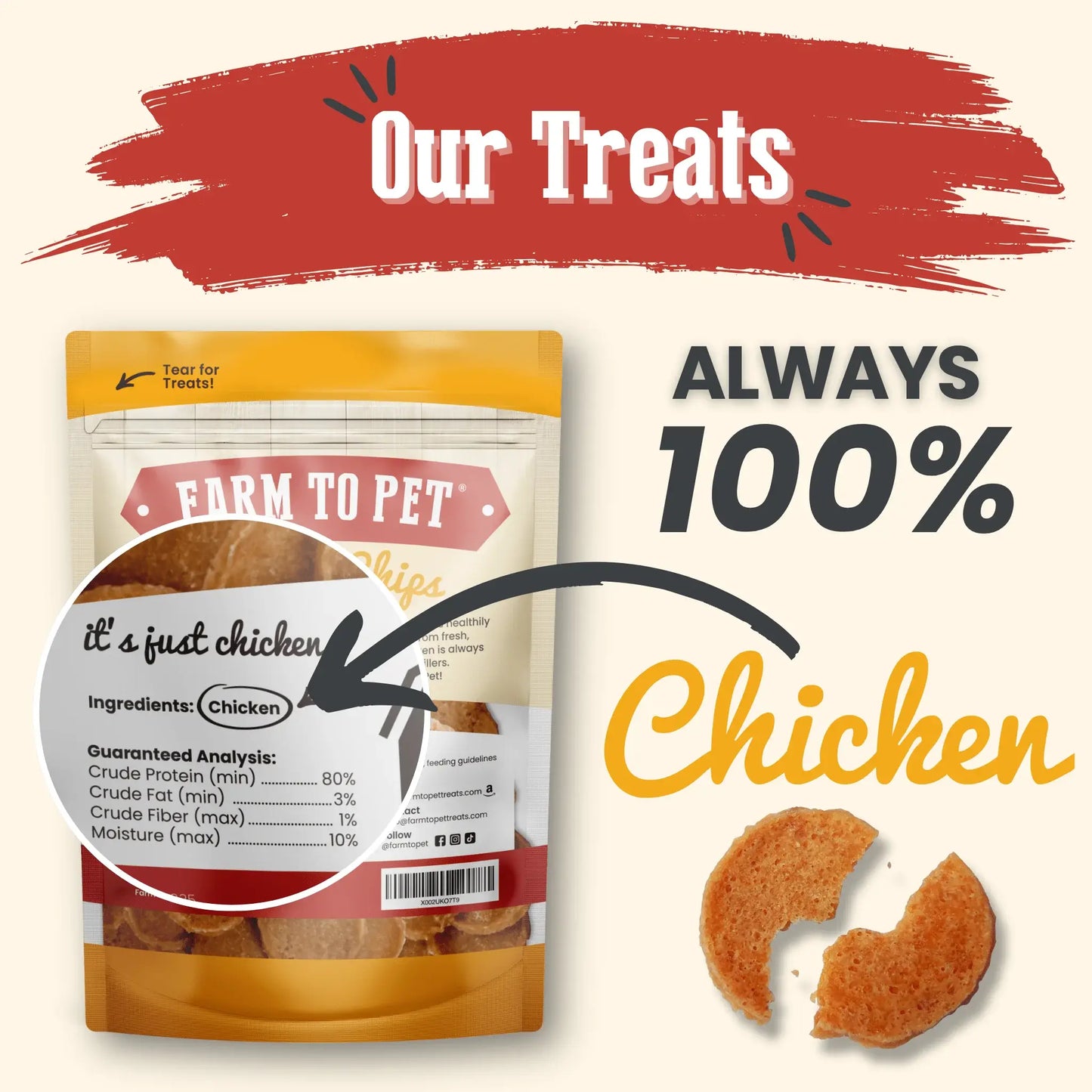 Chicken Chips for Dogs | All-Natural Single-Ingredient Dog Treats - Farm To Pet - Flyclothing LLC