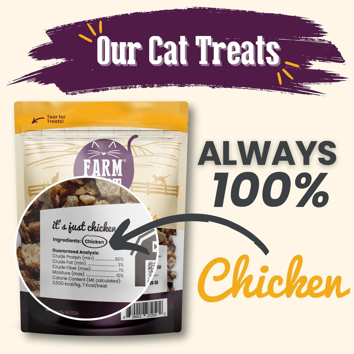 Chicken Crumbles Cat Treats | Single-Ingredient Treats for Cats - Farm To Pet - Flyclothing LLC