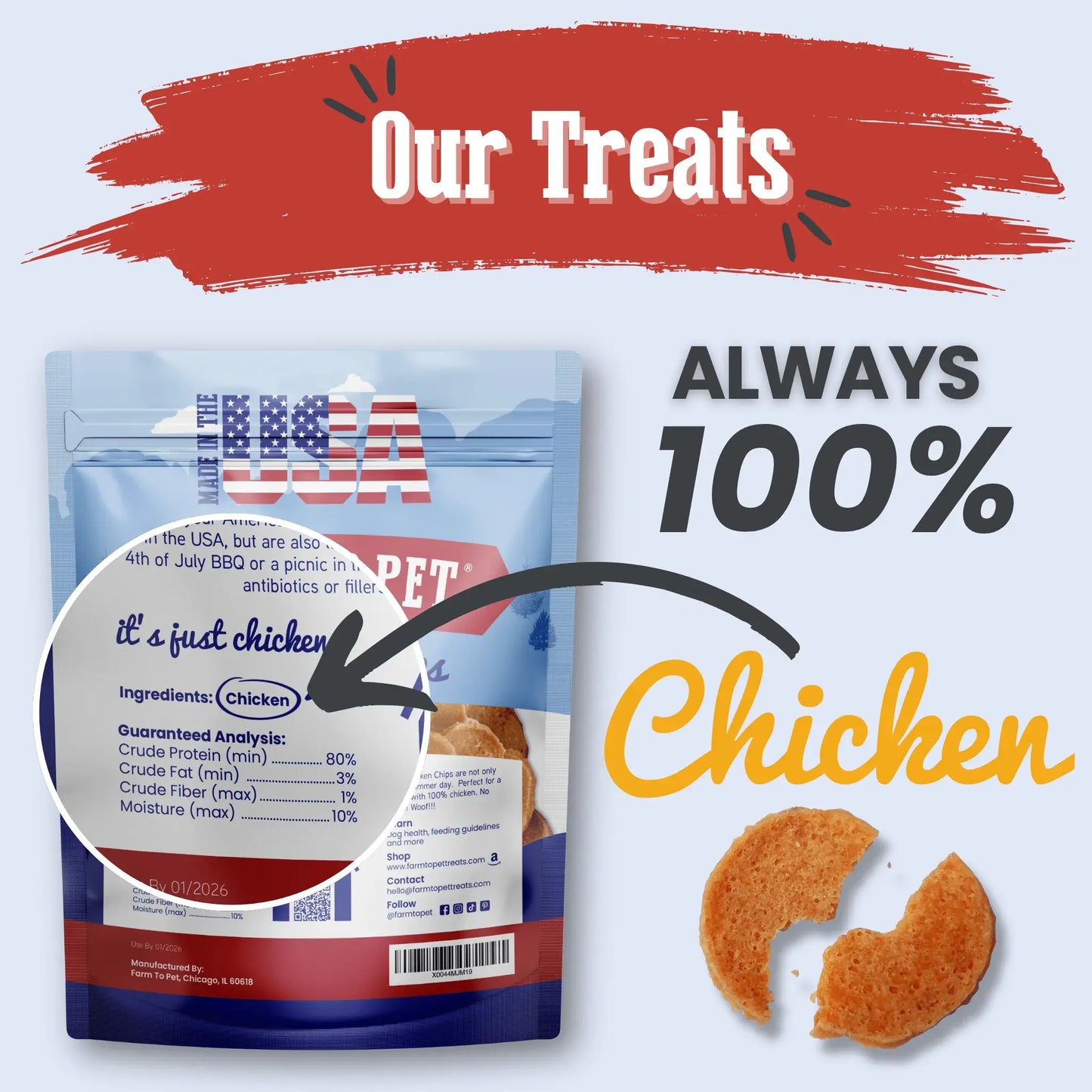 Americana Chicken Chips for Dogs | Celebrate with USA-made Dog Treats - Farm To Pet - Flyclothing LLC
