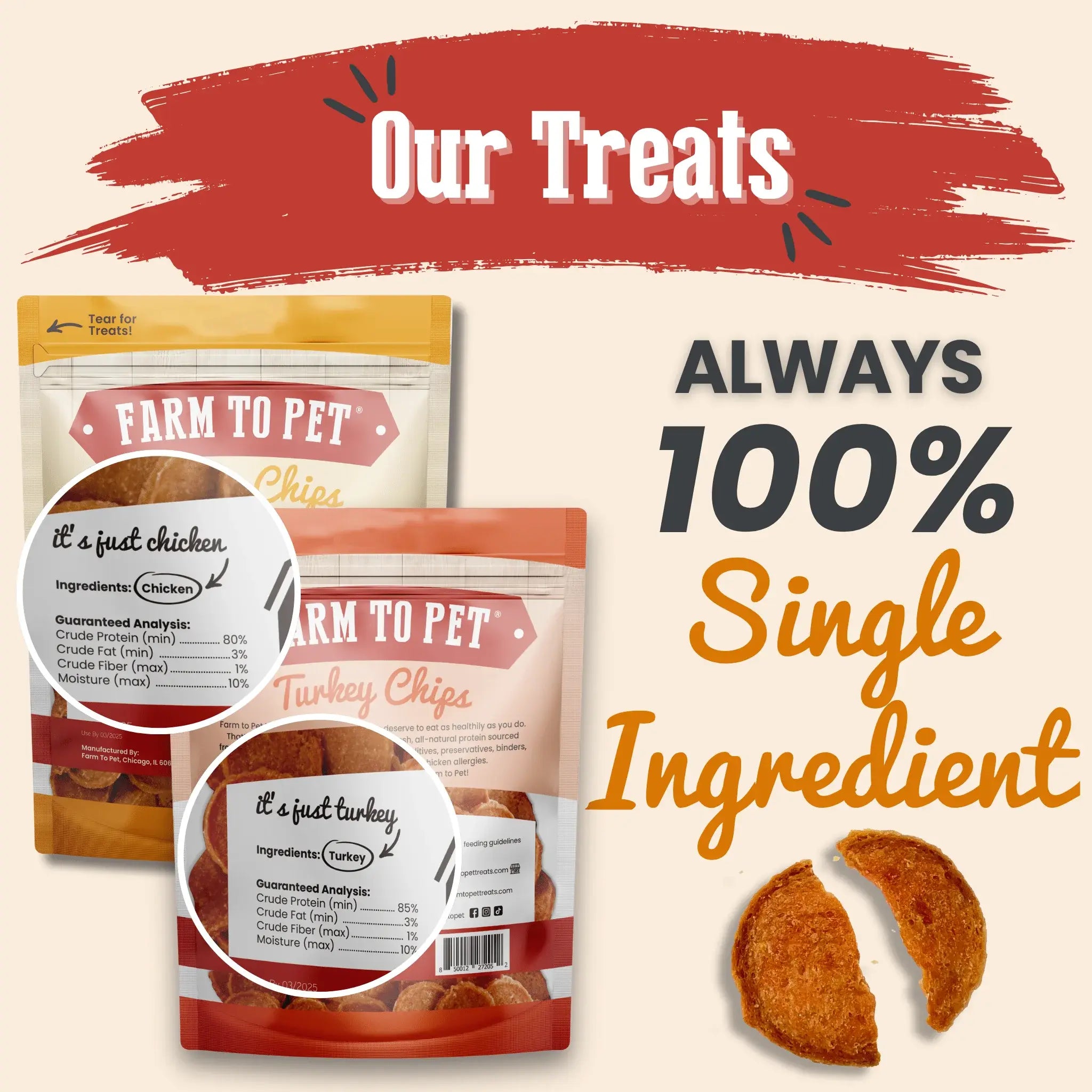 Turkey & Chicken Chip Dog Treat Duo | Single-Ingredient Poultry Treats for Dogs - Farm To Pet - Flyclothing LLC