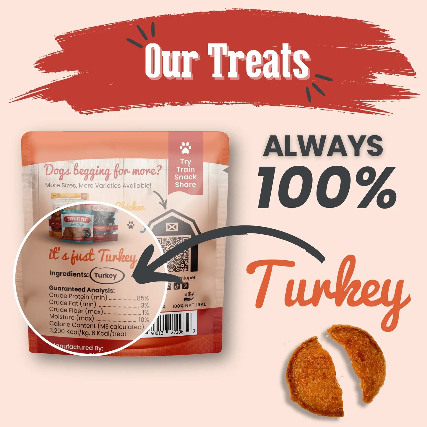 Turkey Chips Snack Pack Bundles | Low Allergen Treats for Training - Farm To Pet - Flyclothing LLC