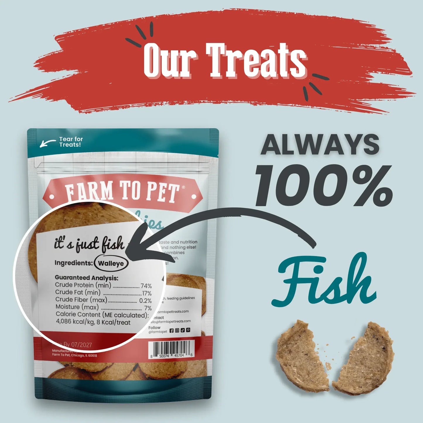 Fish Chips for Dogs | Wild-Caught Fish Dog Treats - Farm To Pet - Flyclothing LLC