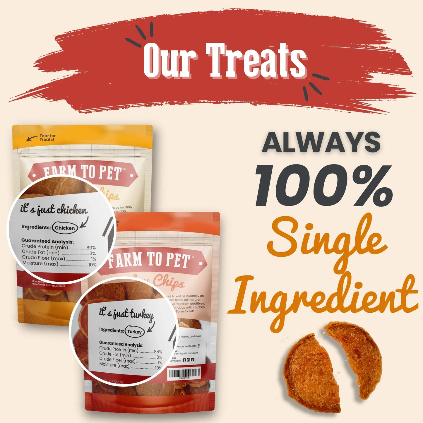 Turkey & Chicken Chip Dog Treat Duo | Single-Ingredient Poultry Treats for Dogs - Farm To Pet - Flyclothing LLC