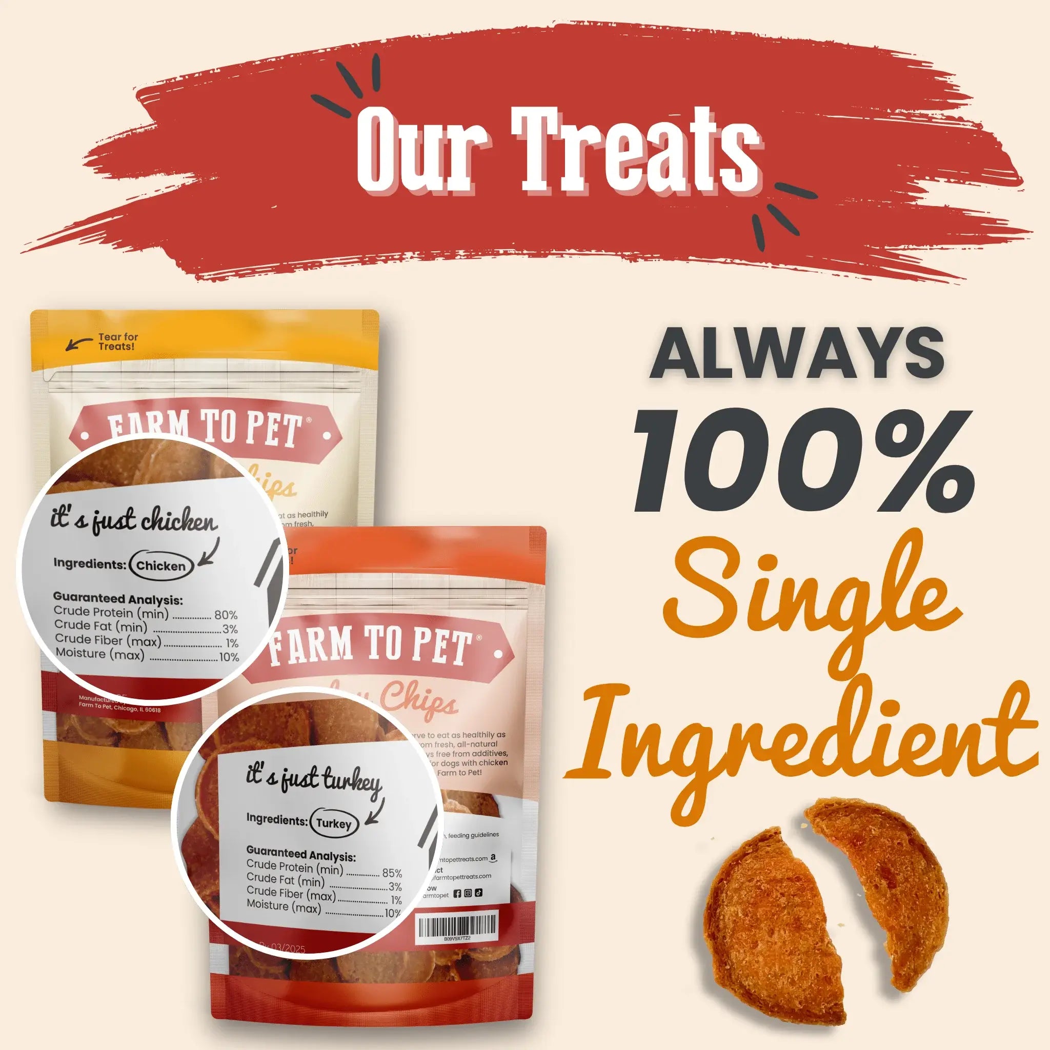 Turkey & Chicken Chip Dog Treat Duo | Single-Ingredient Poultry Treats for Dogs - Farm To Pet - Flyclothing LLC