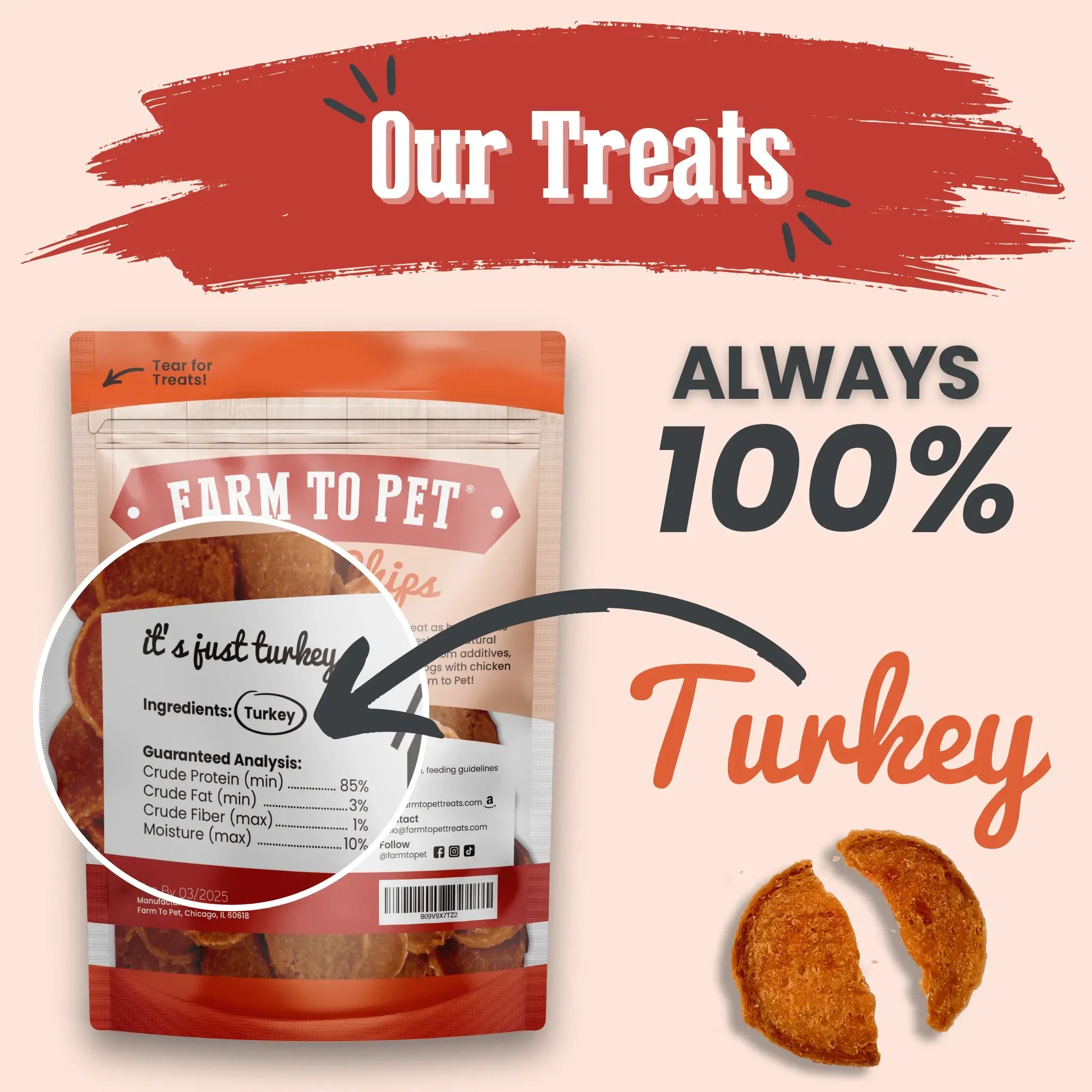 Turkey Chips for Dogs | All-Natural Single-Ingredient Healthy Dog Treats - Farm To Pet - Flyclothing LLC