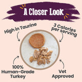 Turkey Crumbles for Cats | Grain-Free Cat Treats - Farm To Pet - Flyclothing LLC