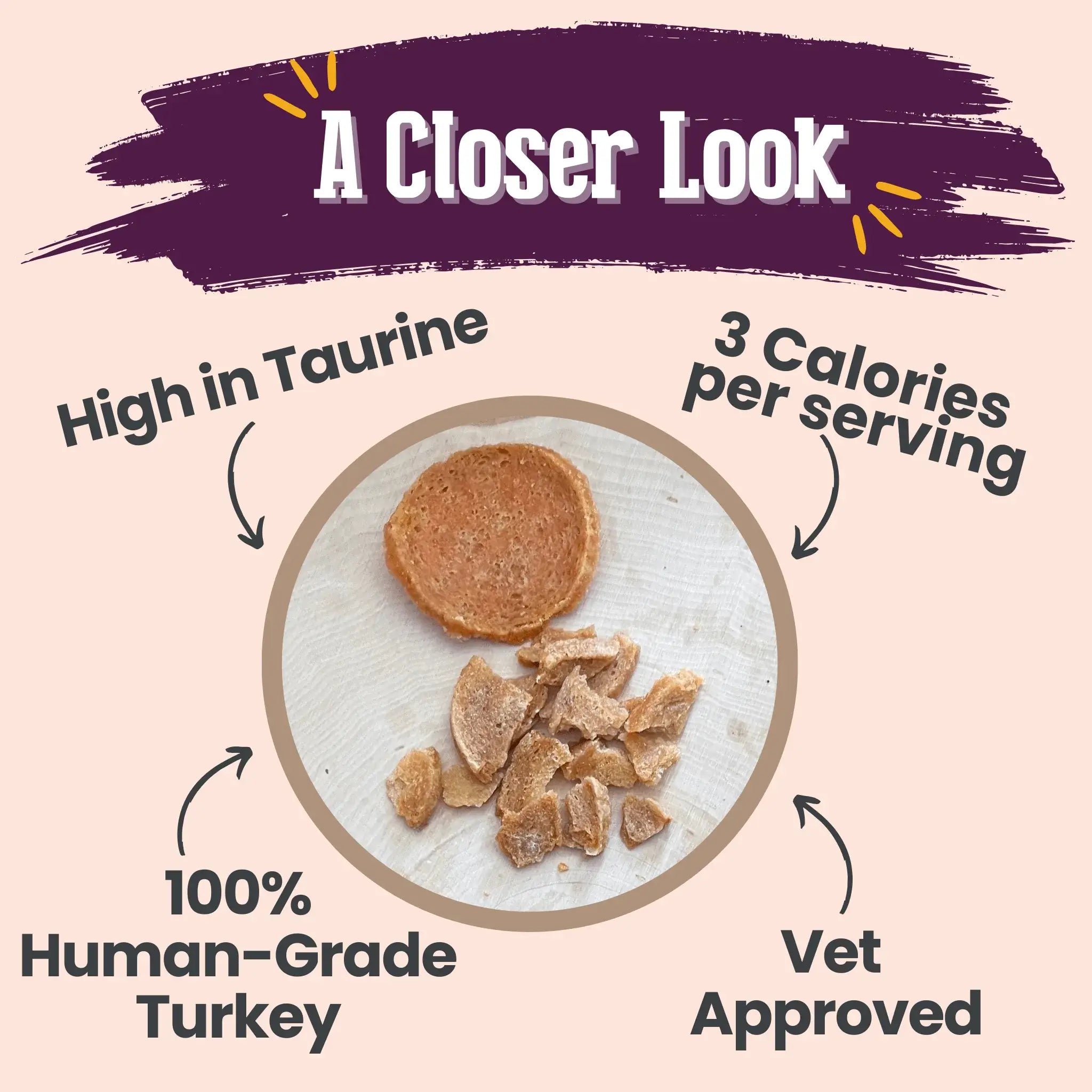 Turkey Crumbles for Cats | Grain-Free Cat Treats - Farm To Pet - Flyclothing LLC