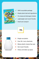 The Full of Sheet | Unscented Full of Sheet™ Eco-Laundry Detergent Strips - Shinesty