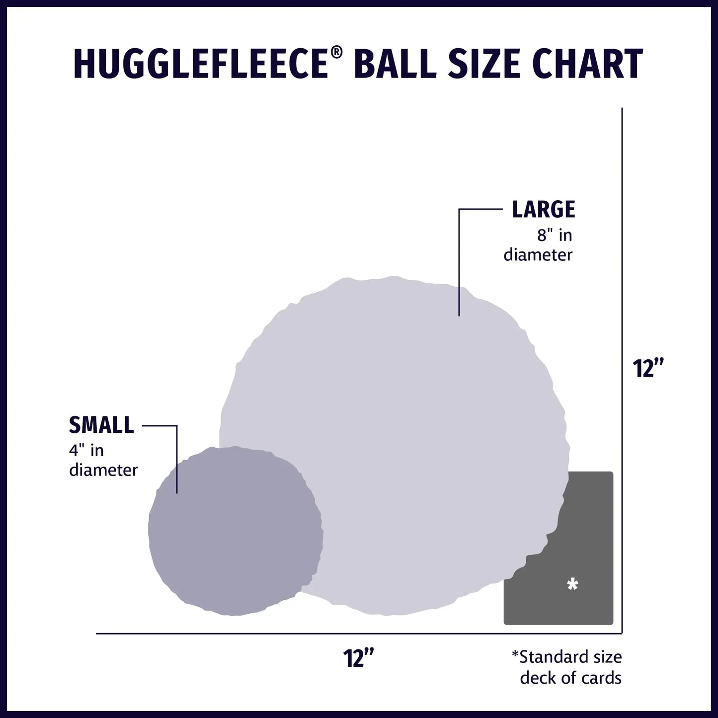 HuggleFleece® Plush Ball Dog Toy - HuggleHounds - Flyclothing LLC