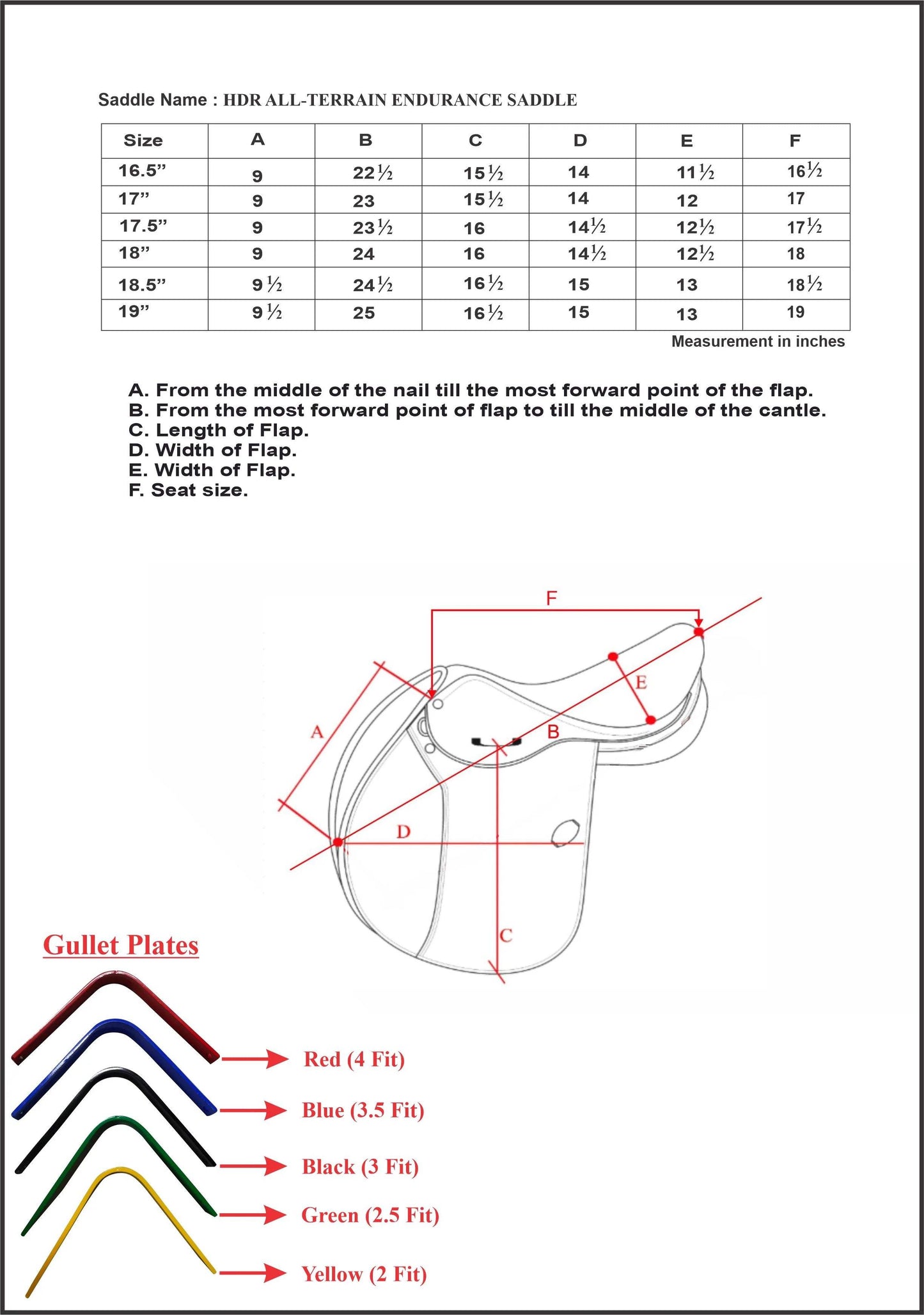 Henri de Rivel All-Terrain Endurance IGP Saddle - Breeches.com - Flyclothing LLC