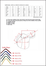 Henri de Rivel All-Terrain Endurance IGP Saddle - Breeches.com - Flyclothing LLC