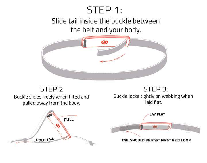 Gunmetal Belt - GRIP6 - Flyclothing LLC