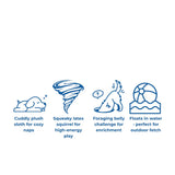 HuggleSnuffles™ Snuggle & Zoom™ Enrichment Toy - HuggleHounds - Flyclothing LLC