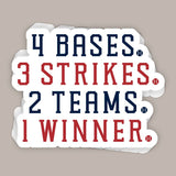 4,3,2,1 Baseball Decal - Ivy + Cloth