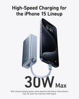 Anker Nano Power Bank (30W, Built-In USB-C Cable) - Anker - Flyclothing LLC
