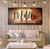 Family Sign XVII - Tailored Canvases - Flyclothing LLC