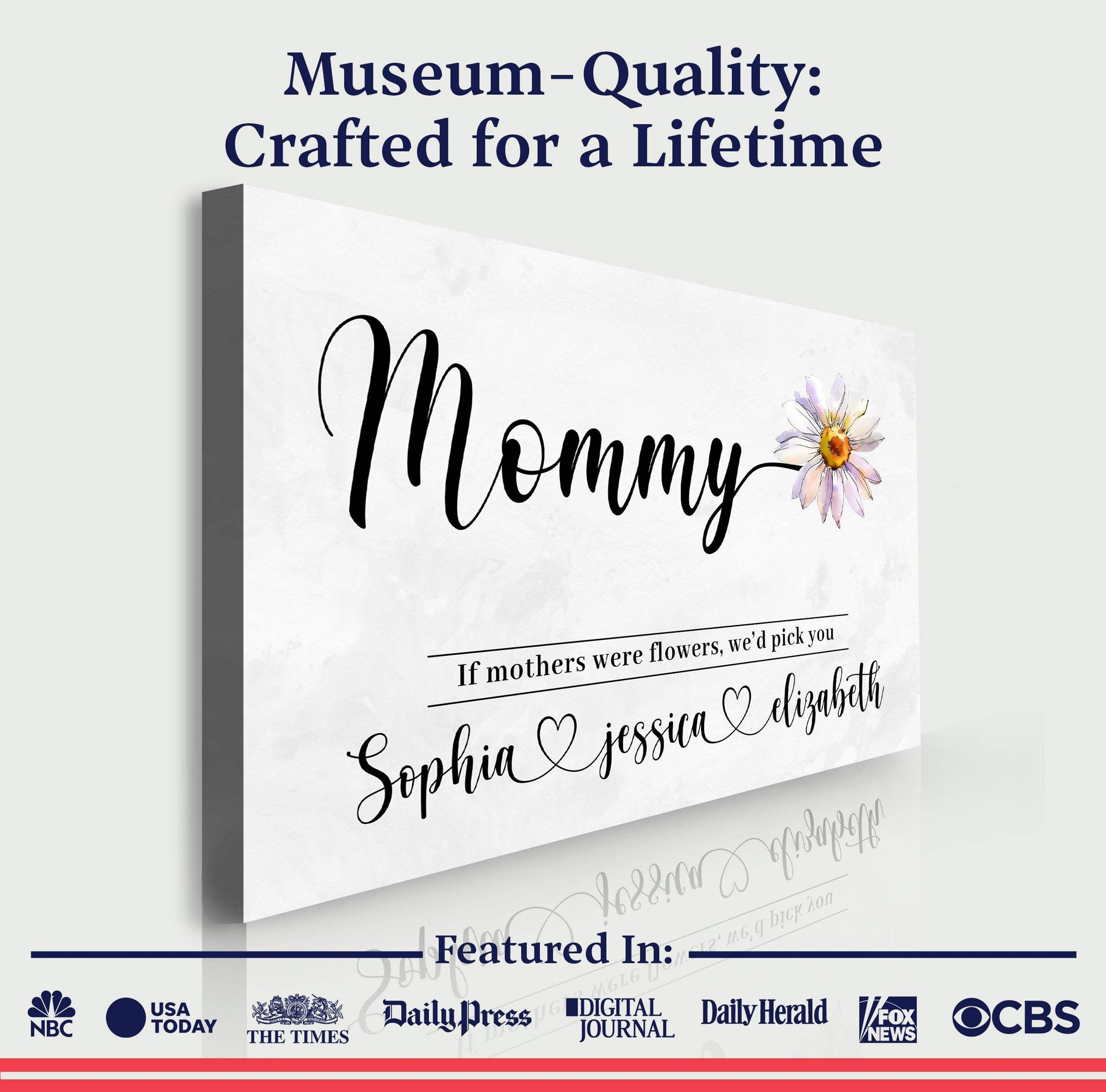 Mother's Day Sign If Mothers Were Flowers - Tailored Canvases - Flyclothing LLC