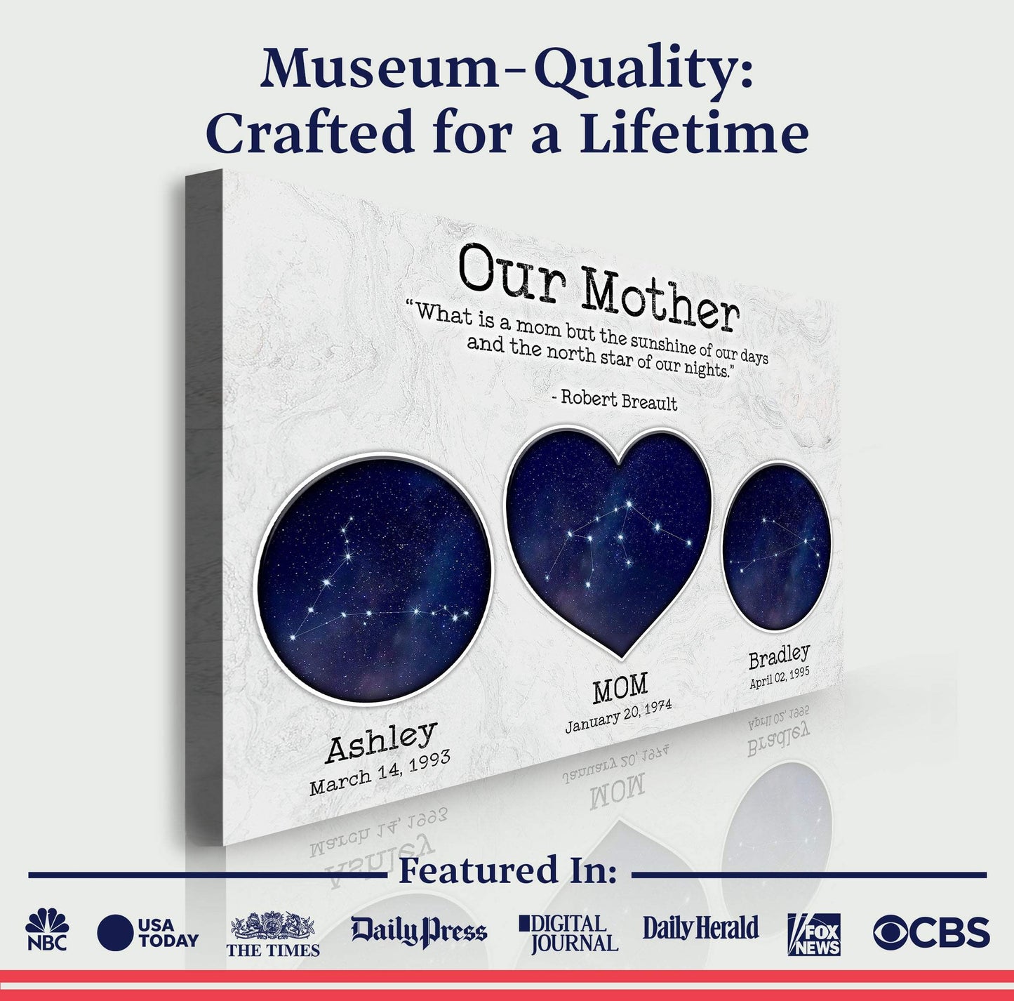 Mother's Day Sign The North Star Of Our Nights - Tailored Canvases - Flyclothing LLC