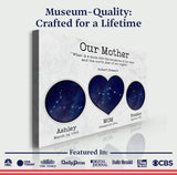 Mother's Day Sign The North Star Of Our Nights - Tailored Canvases - Flyclothing LLC