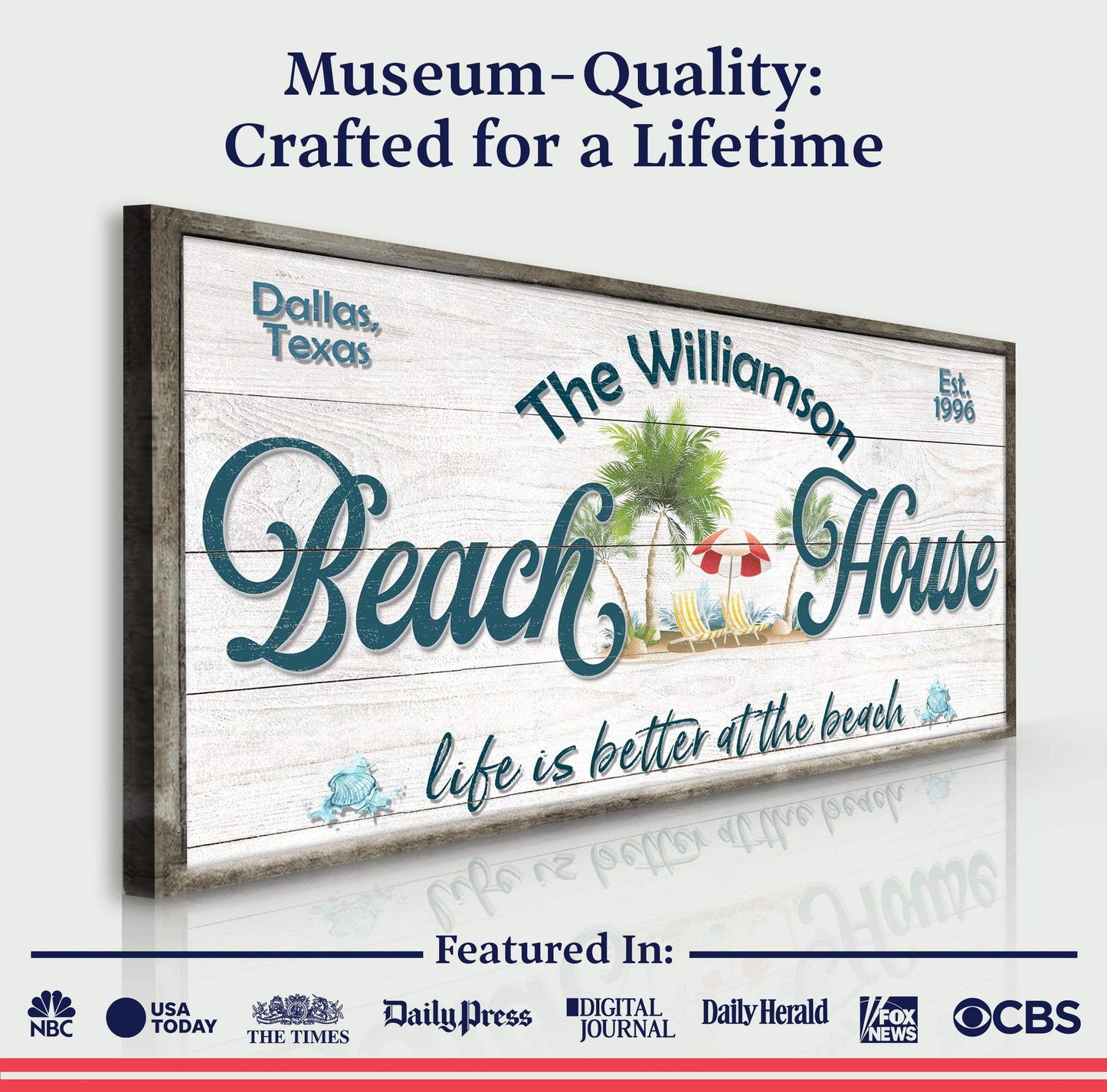 Personalized Beach House Sign III - Tailored Canvases - Flyclothing LLC