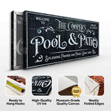 Personalized Pool Sign Black and White - Tailored Canvases - Flyclothing LLC