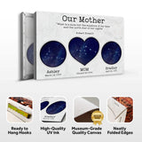Mother's Day Sign The North Star Of Our Nights - Tailored Canvases - Flyclothing LLC