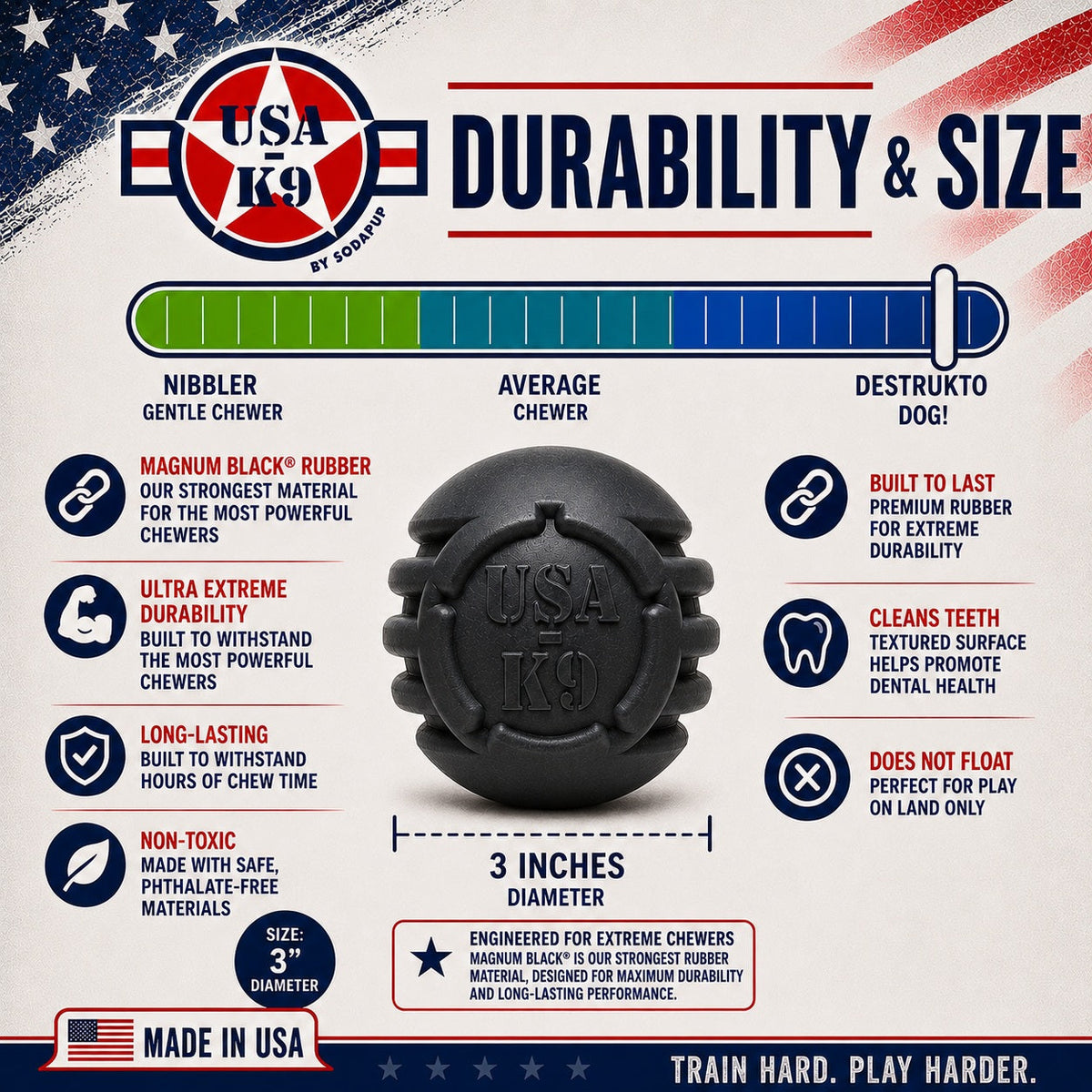 USA-K9 Stars and Stripes Rubber Dog Toy | K9 Handler Reward Toy | Black | USA Made - SodaPup/True Dogs, LLC - Flyclothing LLC