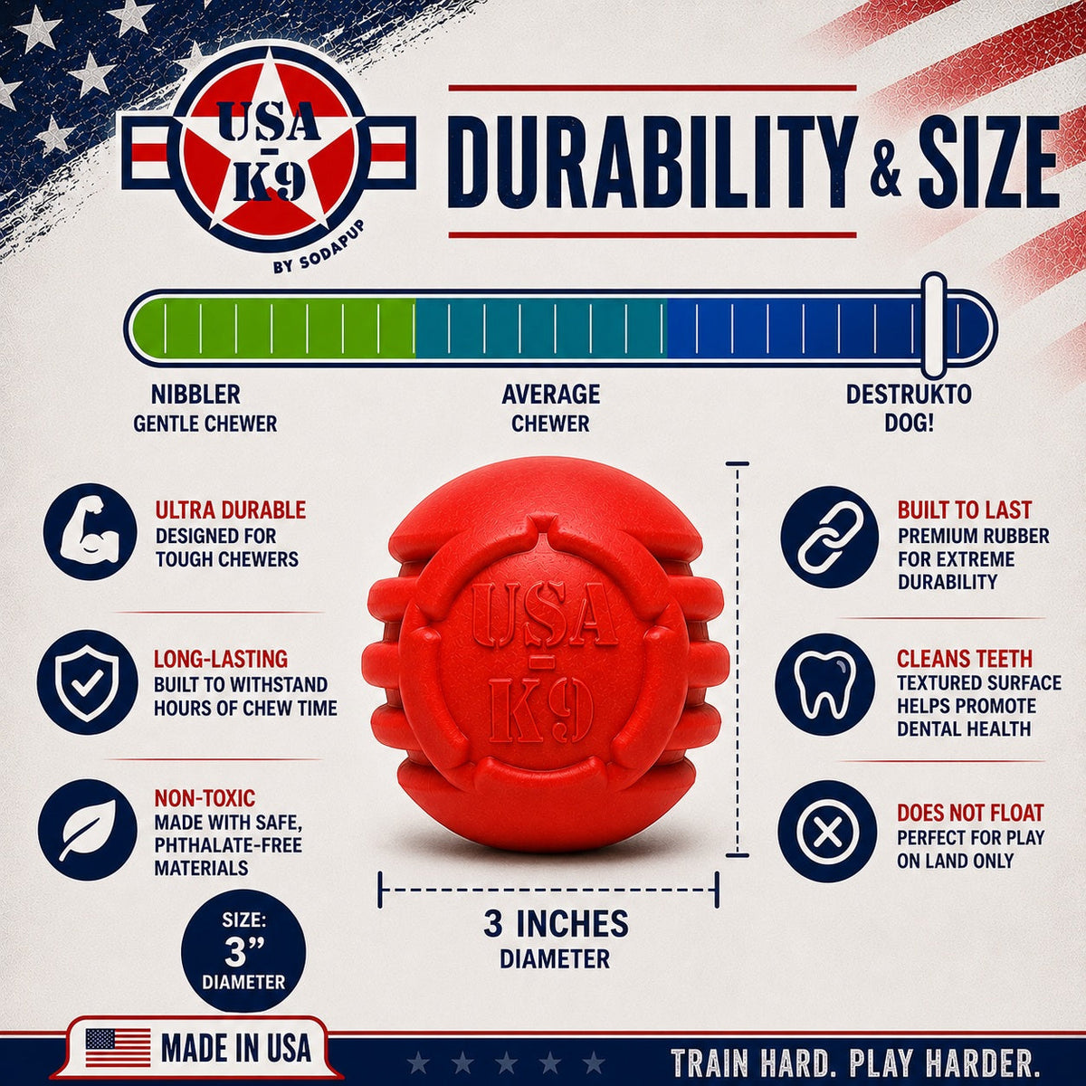 USA-K9 Stars and Stripes Rubber Dog Toy | K9 Handler Reward Toy | Red | USA Made - SodaPup/True Dogs, LLC - Flyclothing LLC