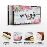 Floral Kids Room Sign - Tailored Canvases - Flyclothing LLC