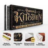 Kitchen Sign V - Tailored Canvases - Flyclothing LLC