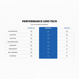 Cincinnati Reds City Connect