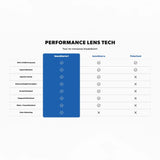 Moonshot Torrey Pines Sport - Knockaround - Flyclothing LLC
