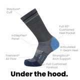 8 Pairs Lake - Hike Crew Lightweight Merino Wool Sock - GRIP6 - Flyclothing LLC