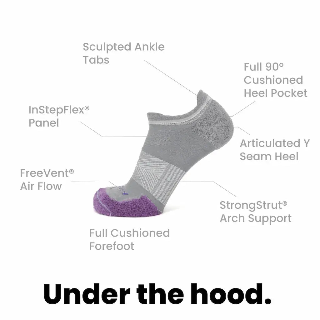 3 Pack Laurel - Run No Show Runweight Merino Wool Sock - GRIP6 - Flyclothing LLC