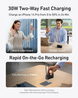 Anker Power Bank (10K, Fusion, Built-In Cable) - Anker - Flyclothing LLC
