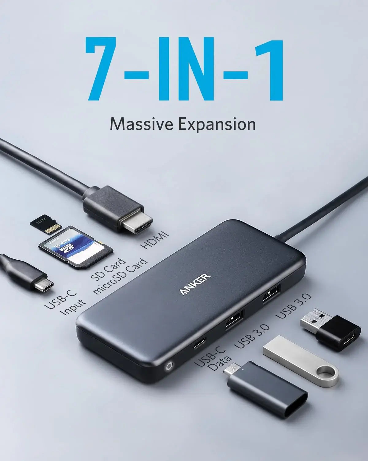 Anker <b>341</b> USB-C Hub (7-in-1) - Anker - Flyclothing LLC