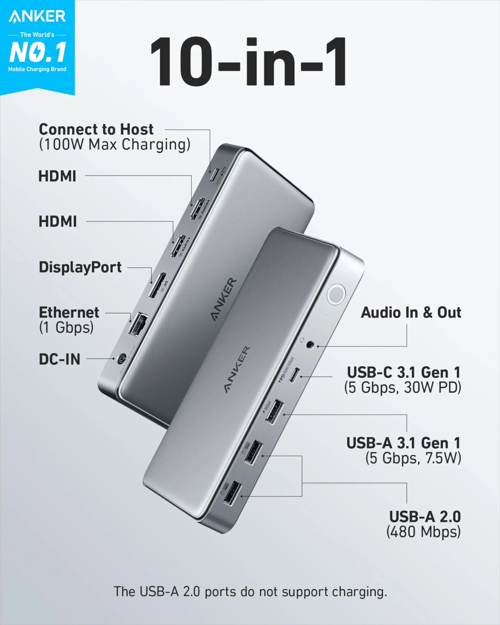 Anker <b>563</b> USB-C Docking Station (10-in-1) - Anker - Flyclothing LLC