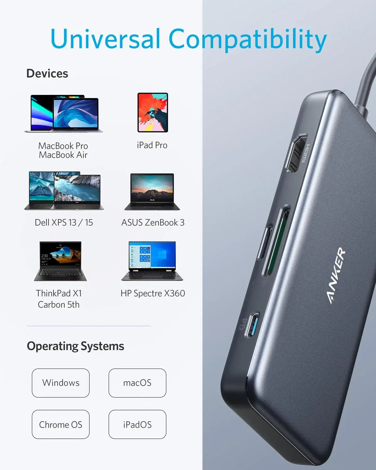 Anker <b>341</b> USB-C Hub (7-in-1) - Anker - Flyclothing LLC