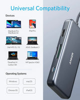 Anker <b>341</b> USB-C Hub (7-in-1) - Anker - Flyclothing LLC