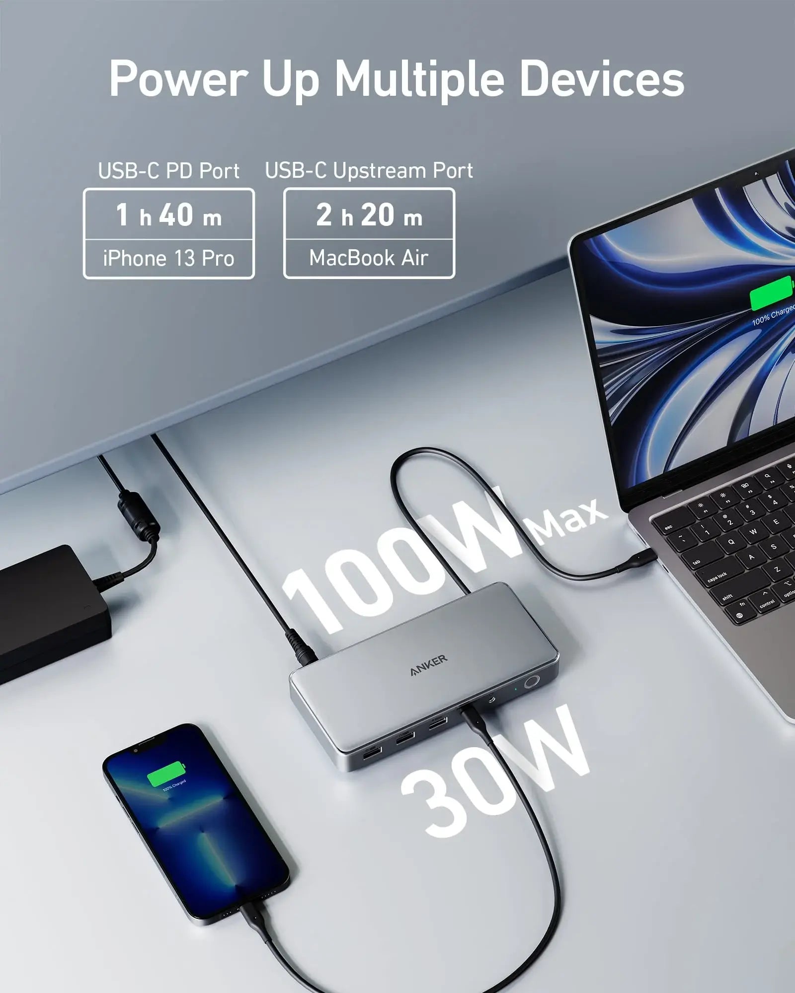 Anker <b>563</b> USB-C Docking Station (10-in-1) - Anker - Flyclothing LLC