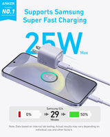 Anker Charger (25W, Compact) - Anker - Flyclothing LLC